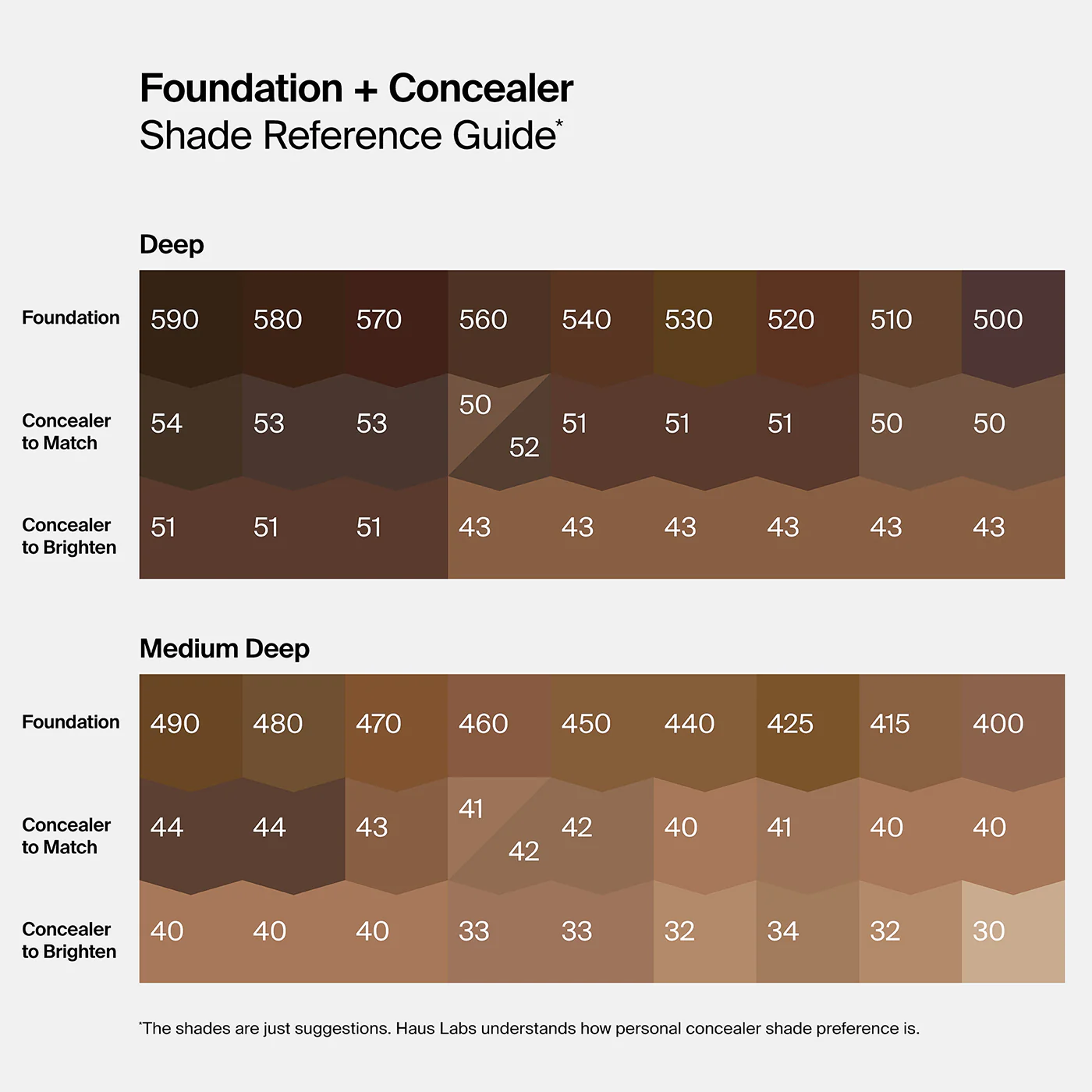 Triclone™ Skin Tech Foundation - Image 190
