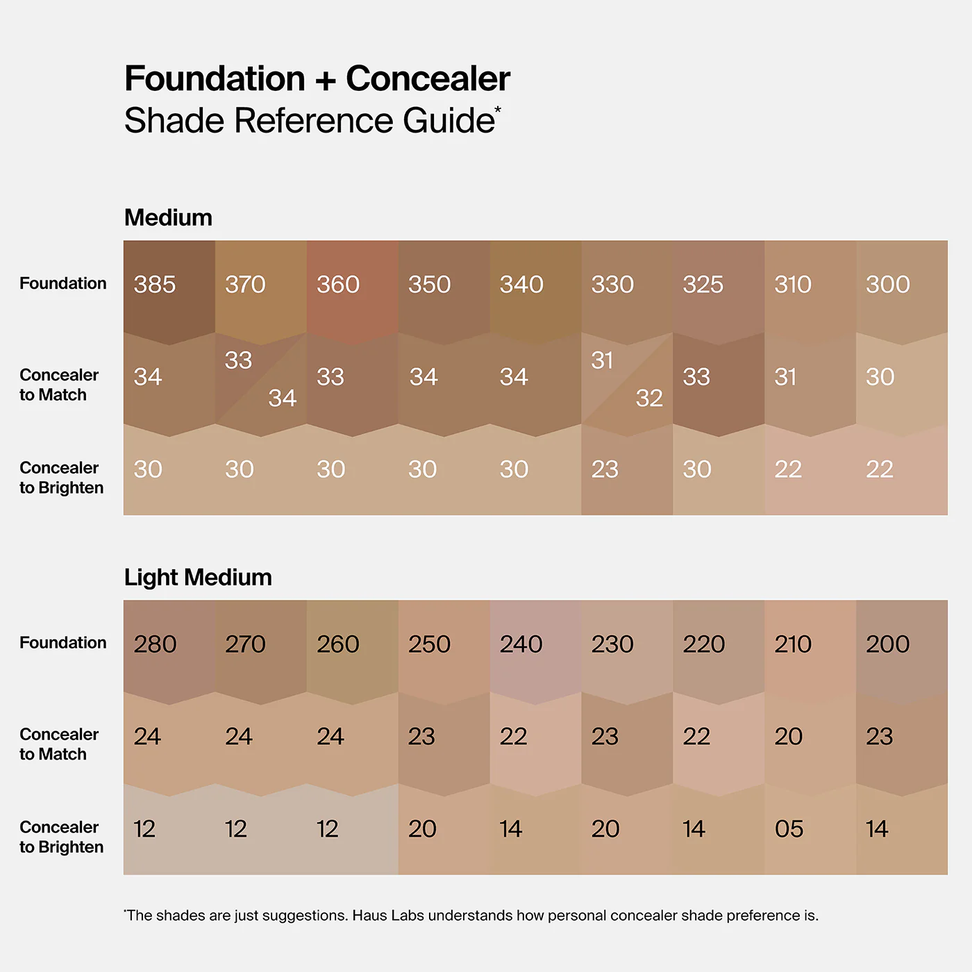 Triclone™ Skin Tech Foundation - Image 191